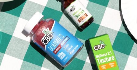 cbdfx us blog CBD for Inflammation